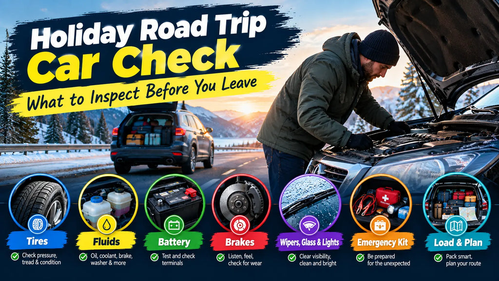 Holiday road trip car checklist showing an engine inspection and checks for tires, fluids, battery, brakes, visibility, and emergency supplies
