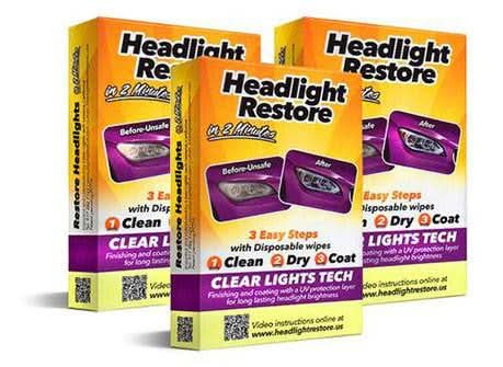 3 Sets- Triple Headlights Lens Restoration Kit- 40% OFF!