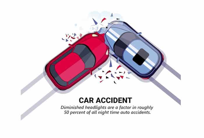car accident 