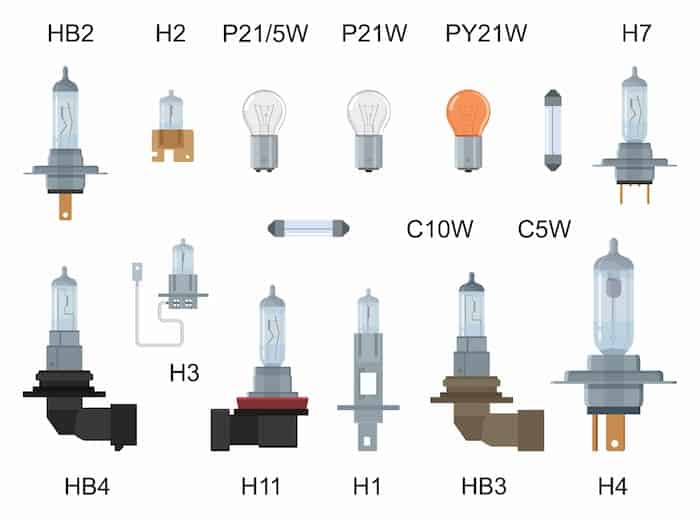 Types of Headlight Bulbs and Their Life Expectancy